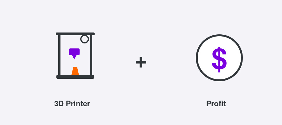 Diagram showing a 3D printer plus a profit symbol, illustrating how a 3D printer turns into 3D printing business ideas